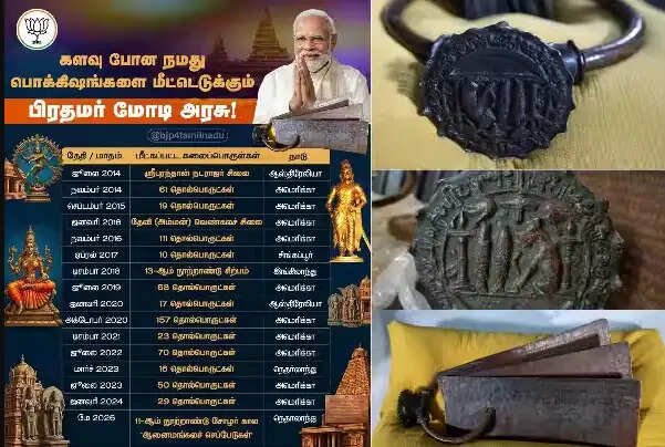 பிரதமர் மோடி ஆட்சியில் மீட்டு வரப்பட்ட தொல்பொருட்கள் பட்டியல் வெளியானது..!