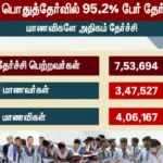 வெளியானனது + 2 பொதுத்தேர்வு முடிவுகள் – ஈரோடு மாவட்டம் அதிக தேர்ச்சி பெற்று முதலிடம்!