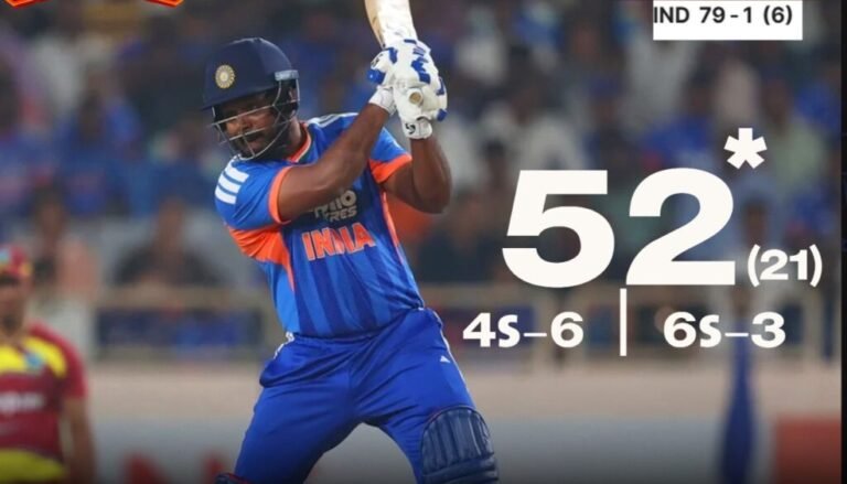 21 பந்துகளில் 52 ரன்கள்!”.. பவுலர்களை பந்தாடிய சஞ்சு சாம்சன்!”.. L 